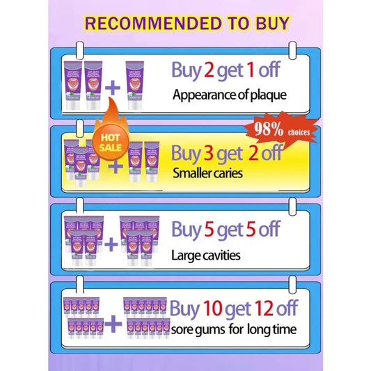 New Tooth Decay Prevention Toothpaste Effective Treatment Decayed Tooth Whitening Toothpaste Removal Yellow Toothpaste TeethCare